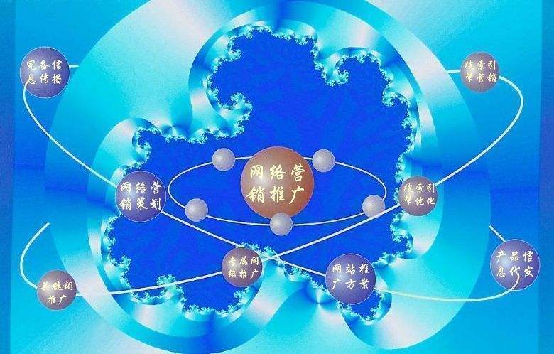 雷州新媒体运营企业需要掌握的网络推广技巧有哪些