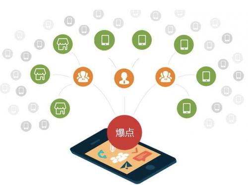 雷州为什么越来越多的企业通过软文营销来引流